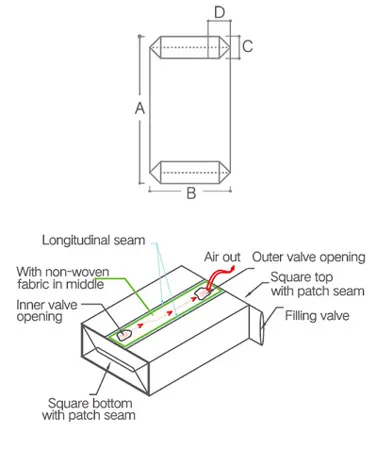 parameter-img