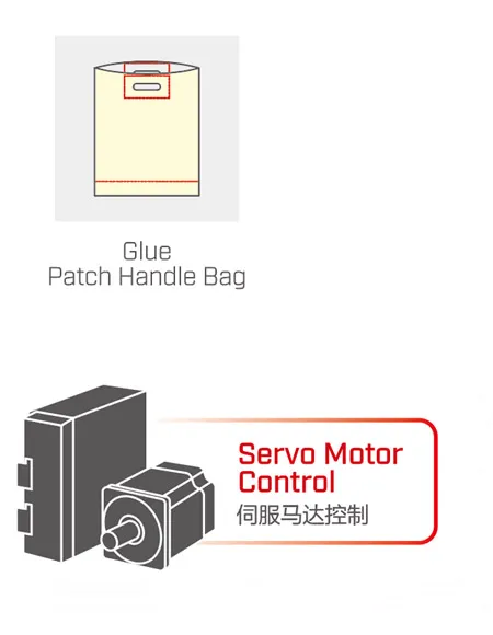 parameter-img