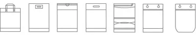 authentication